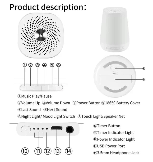 Homexal™ Sleep Machine