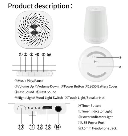 Homexal™ Sleep Machine