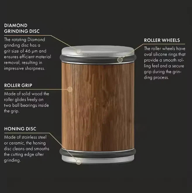 Homexal™ Rolling Knife Sharpener Kit