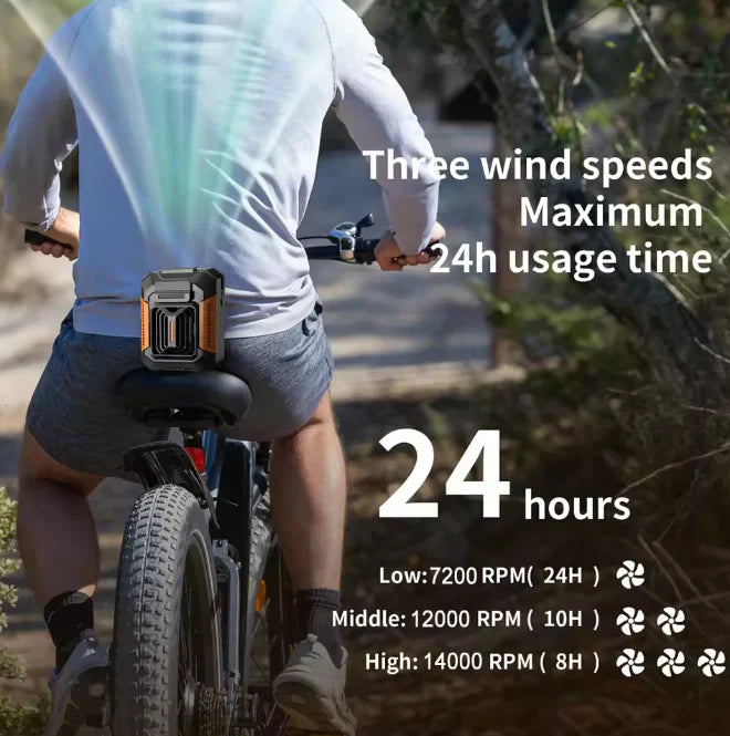 Homexal™ Portable Waist Fan