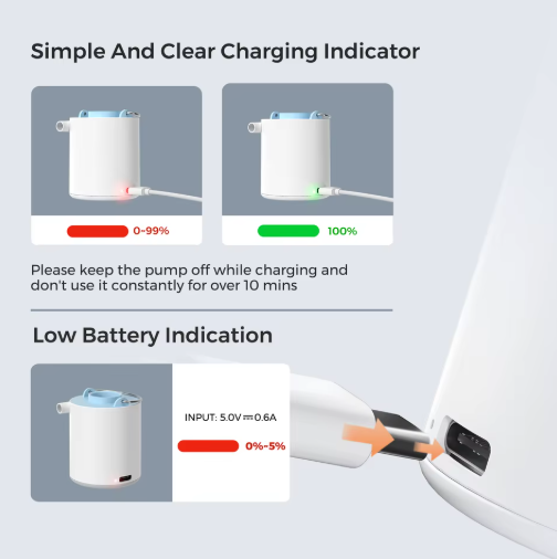Homexal™ Outdoor Pump