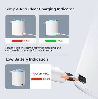 Homexal™ Outdoor Pump