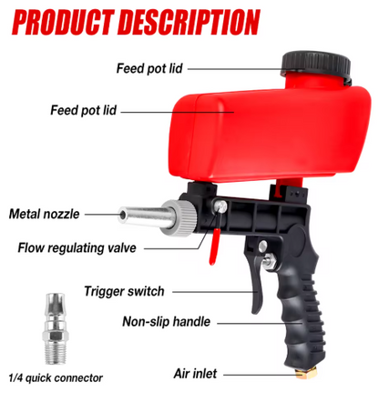 Homexal™ Sandblaster